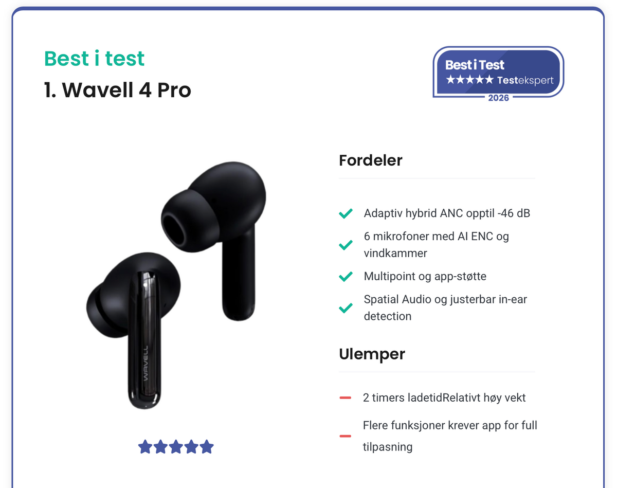 Wavell 4 Pro kåret til best i test av Testekspert